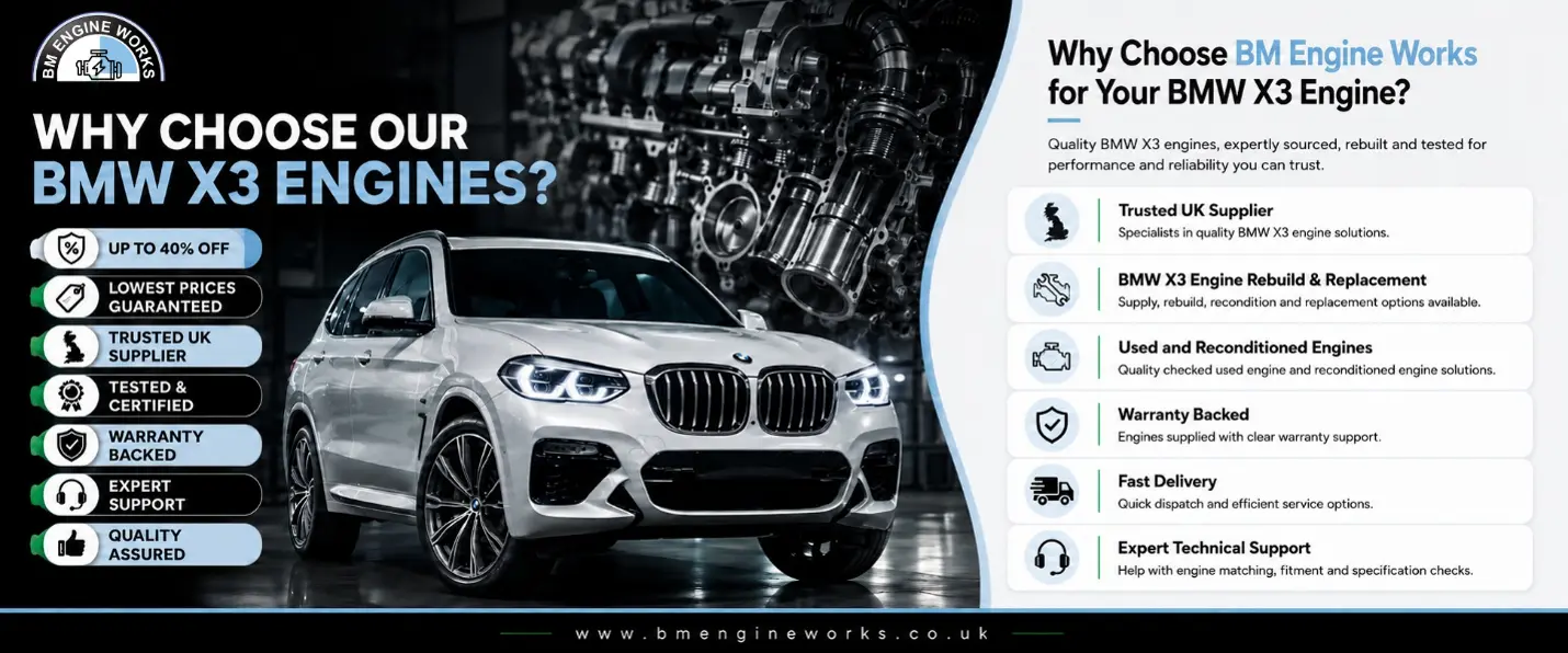 BMW X3 Engine for Sale: Expert Supply and Fitting